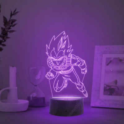 3D Illusion Dragonball  Anime Home Decor Light with Automatic Color Changing Light   Birthday Gift for Anime Lover  Kids Room Decor Light