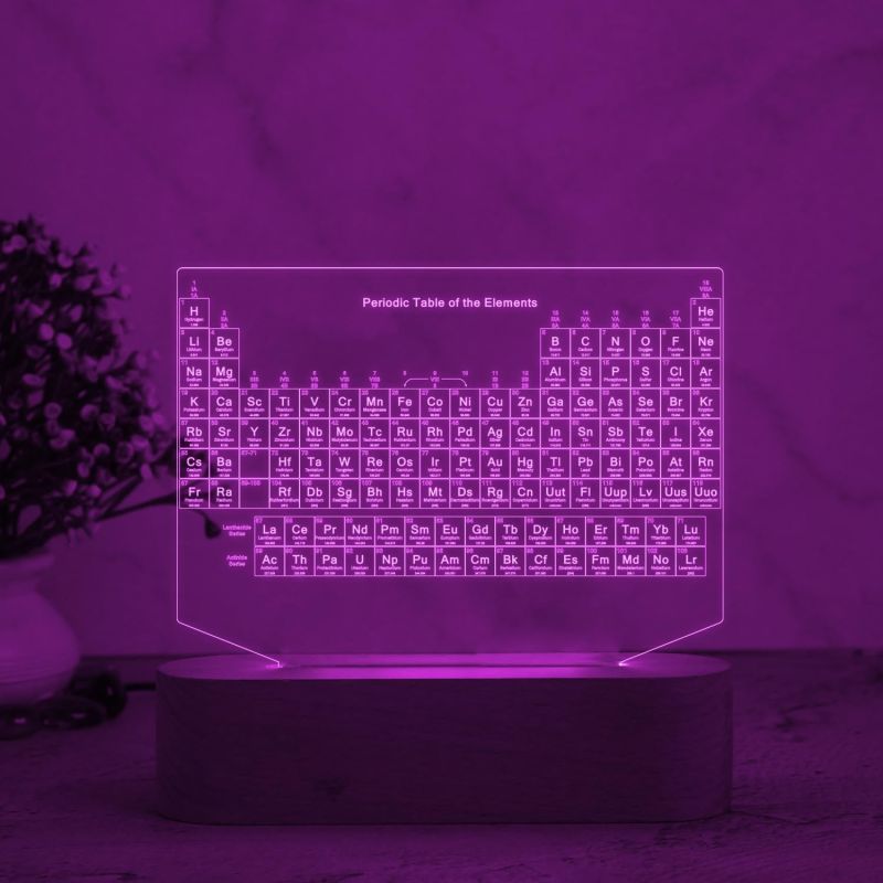 3D Illusion Periodic Table of Elements Desk Table Lamp  7 Color Changing Light  Gift for Chemistry Student & Science Lovers  Science Classroom Table Lamp