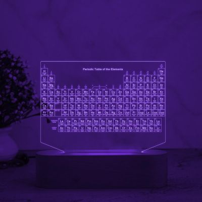 3D Illusion Periodic Table of Elements Desk Table Lamp  7 Color Changing Light  Gift for Chemistry Student & Science Lovers  Science Classroom Table Lamp