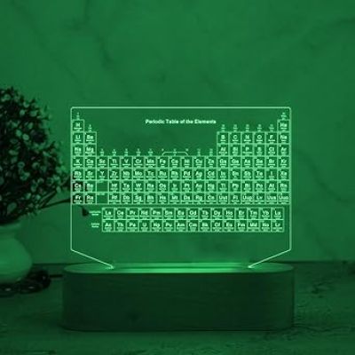 3D Illusion Periodic Table of Elements Desk Table Lamp  7 Color Changing Light  Gift for Chemistry Student & Science Lovers  Science Classroom Table Lamp