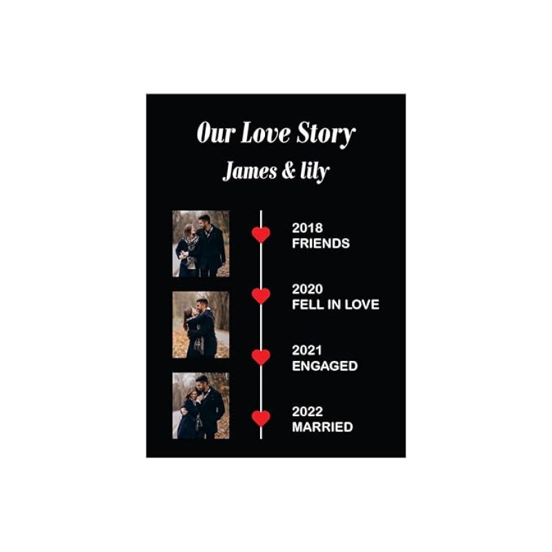 Personal Couple Photo Frame Customized with Name Date &Year Birthday Gift for Wife & Husband