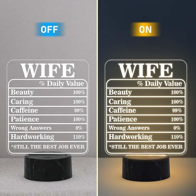 Wife Daily Value Night Lamp with Warm White Light Birthday Gift for Wife from Husband Express Love for Wife